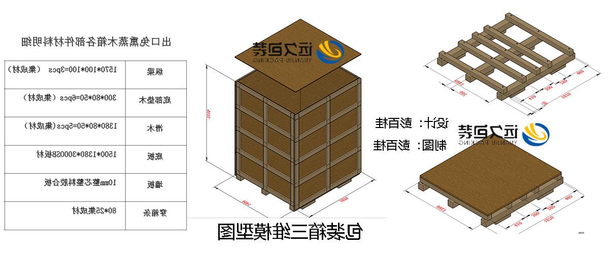 <a href='http://dob1.zzfinc.com'>买球平台</a>的设计需要考虑流通环境和经济性